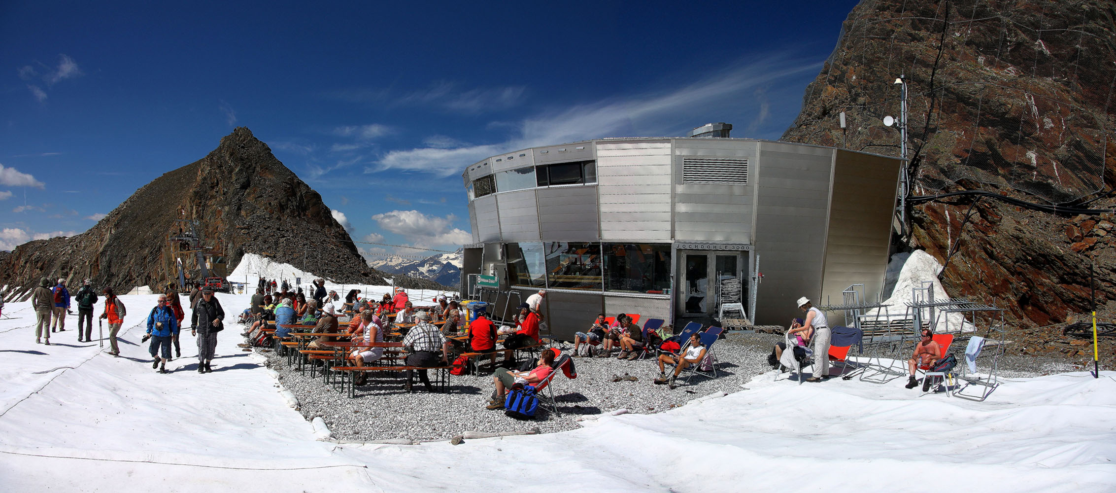 Panorama 8